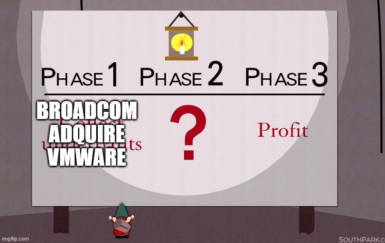 Broadcom Buys VMware | BROADCOM
ADQUIRE
VMWARE | image tagged in south park plan success three parts steps jpp | made w/ Imgflip meme maker