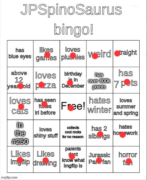 very kewl | image tagged in jpspinosaurus bingo updated again | made w/ Imgflip meme maker