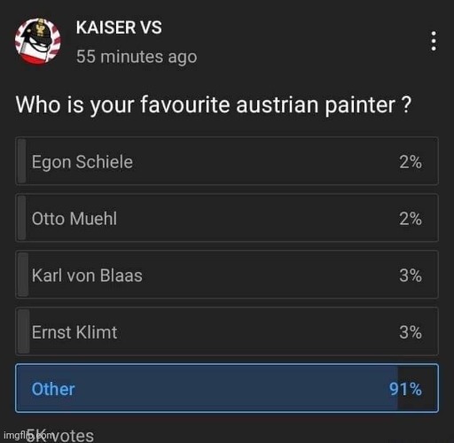 Who's your favorite Austrian painter? | made w/ Imgflip meme maker