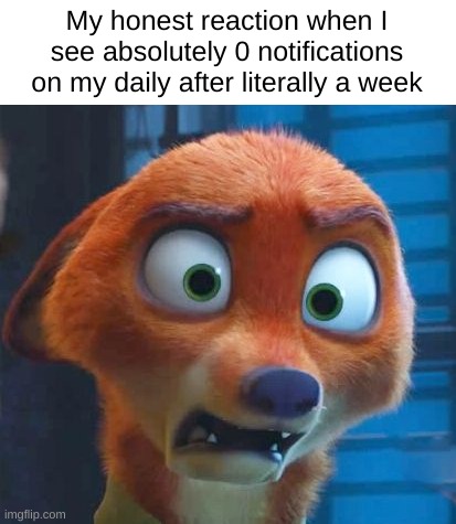 gives me the opportunity to say "DEAD CHA-" | My honest reaction when I see absolutely 0 notifications on my daily after literally a week | image tagged in nick wilde shocked | made w/ Imgflip meme maker