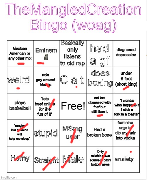 TheMangledCreation Bingo | image tagged in themangledcreation bingo | made w/ Imgflip meme maker