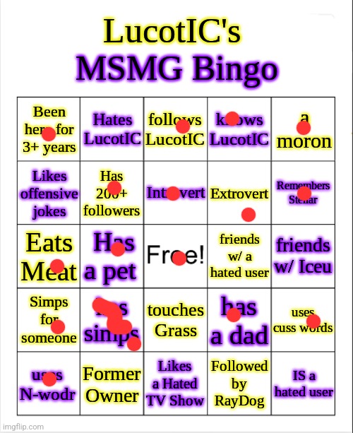 marking off shit from my old account | image tagged in lucotic's ms_memer_group bingo | made w/ Imgflip meme maker
