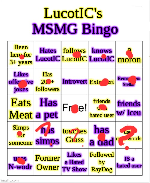 I was a former owner if you count the shuffling that lynxkuum ruined | image tagged in lucotic's ms_memer_group bingo | made w/ Imgflip meme maker