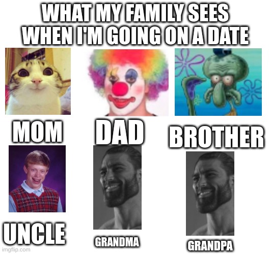 real | WHAT MY FAMILY SEES WHEN I'M GOING ON A DATE; DAD; BROTHER; MOM; UNCLE; GRANDMA; GRANDPA | image tagged in family,date,mom,dad,brother,uncle | made w/ Imgflip meme maker