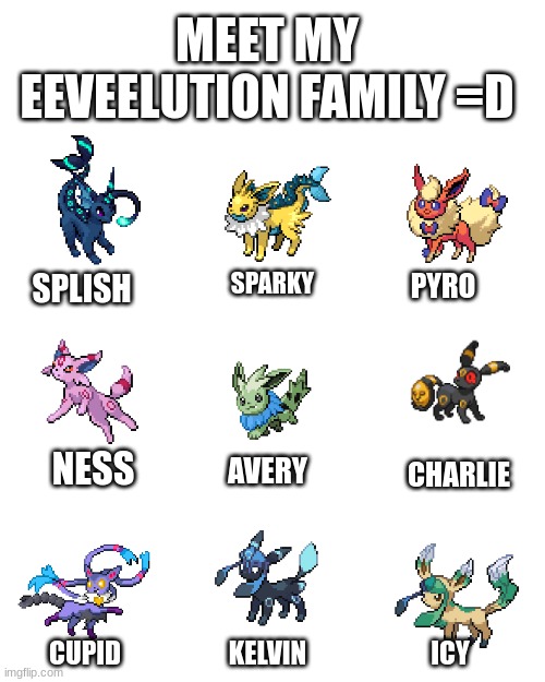 its complete!!! | MEET MY EEVEELUTION FAMILY =D; SPARKY; PYRO; SPLISH; NESS; AVERY; CHARLIE; CUPID; KELVIN; ICY | made w/ Imgflip meme maker