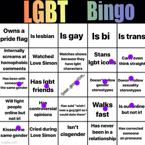 oh what a loser i am | image tagged in lgbtq bingo | made w/ Imgflip meme maker