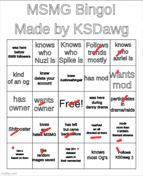 MSMG Bingo! | image tagged in msmg bingo | made w/ Imgflip meme maker