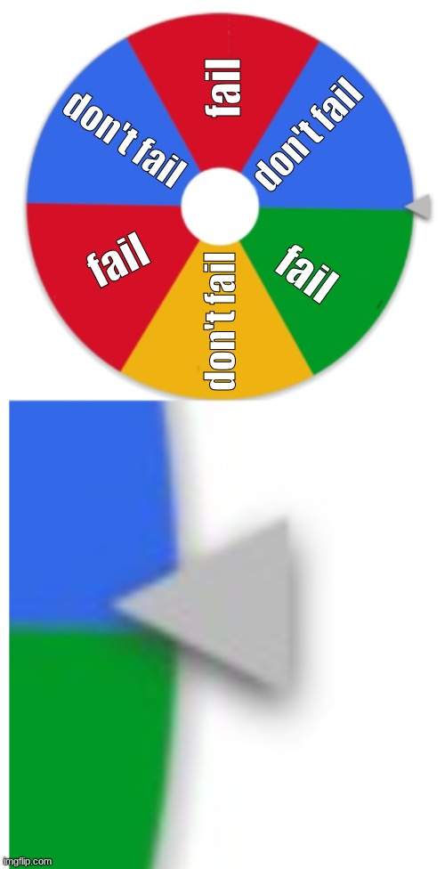 Bad choice spinner | don't fail fail don't fail fail don't fail fail | image tagged in bad choice spinner | made w/ Imgflip meme maker