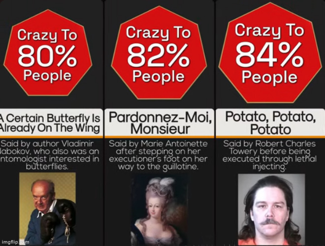 craziest-last-words-said-by-people-imgflip