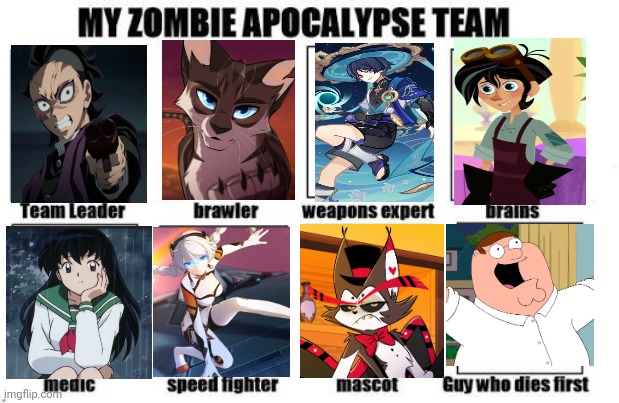 My Zombie Apocalypse Survival Team | image tagged in zombie team | made w/ Imgflip meme maker