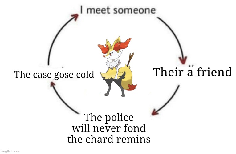 I meet someone | The case gose cold; Their a friend; The police will never fond the chard remins | image tagged in i meet someone | made w/ Imgflip meme maker