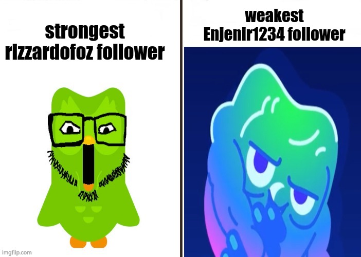 rizzard more like cringezard | weakest Enjenir1234 follower; strongest rizzardofoz follower | image tagged in average fan vs average enjoyer duolingo edition | made w/ Imgflip meme maker