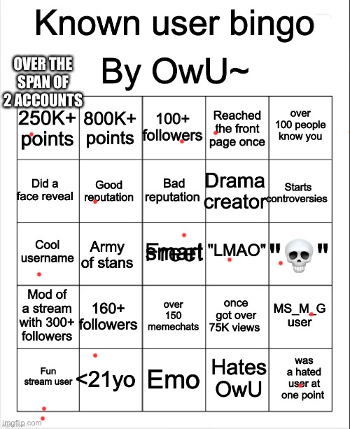 Stupid bingo by owu re-uploaded by Ayden | OVER THE SPAN OF 2 ACCOUNTS | image tagged in stupid bingo by owu re-uploaded by ayden | made w/ Imgflip meme maker