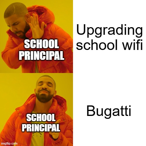 Money | Upgrading school wifi; SCHOOL PRINCIPAL; Bugatti; SCHOOL PRINCIPAL | image tagged in memes,drake hotline bling | made w/ Imgflip meme maker