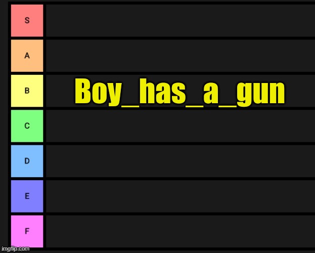 Hello there, comment down below what tier you want to be on, I'm a b | Boy_has_a_gun | image tagged in tier list,memes,comments | made w/ Imgflip meme maker