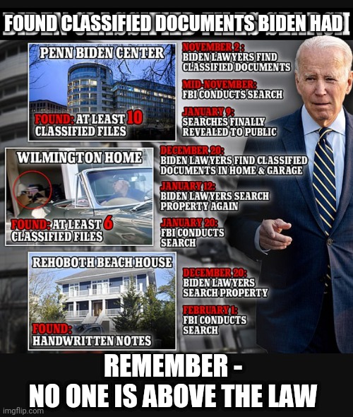 FOUND CLASSIFIED DOCUMENTS BIDEN HAD REMEMBER -
NO ONE IS ABOVE THE LAW | made w/ Imgflip meme maker