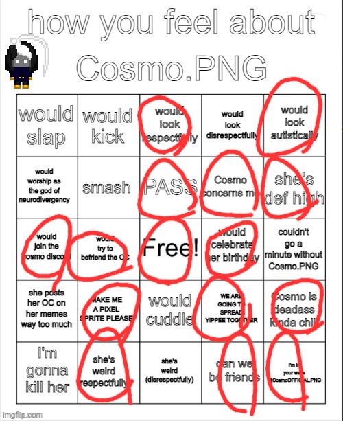 How you feel about Cosmo.PNG | image tagged in how you feel about cosmo png | made w/ Imgflip meme maker