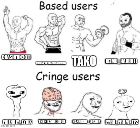 Based users v.s. cringe users | CRASHFAN2011; THEUNPOPULAREMOMEMER; TAKO; REIMU_HAKUREI; HANNIBAL_LECHER; THERIZZARDOFOZ; PYRO_FROM_TF2; FRIENDLY_ZYRIX | image tagged in based users v s cringe users | made w/ Imgflip meme maker