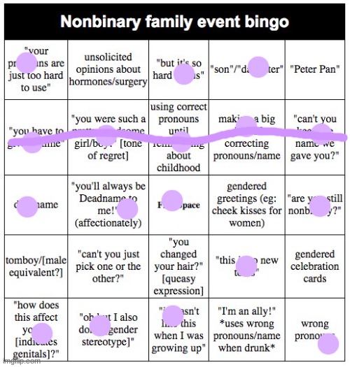 Nonbinary family event bingo | image tagged in nonbinary family event bingo | made w/ Imgflip meme maker