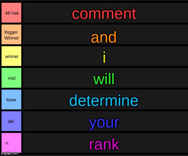 yoshi's tier list | comment; and; i; will; determine; your; rank | image tagged in yoshi's tier list | made w/ Imgflip meme maker