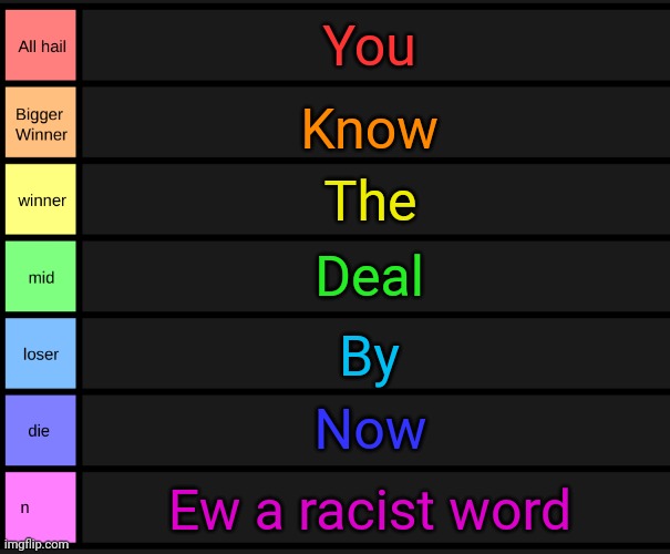 yoshi's tier list | You; Know; The; Deal; By; Now; Ew a racist word | image tagged in yoshi's tier list | made w/ Imgflip meme maker