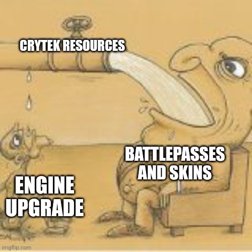 fat man drinking from pipe | CRYTEK RESOURCES; BATTLEPASSES AND SKINS; ENGINE UPGRADE | image tagged in fat man drinking from pipe | made w/ Imgflip meme maker