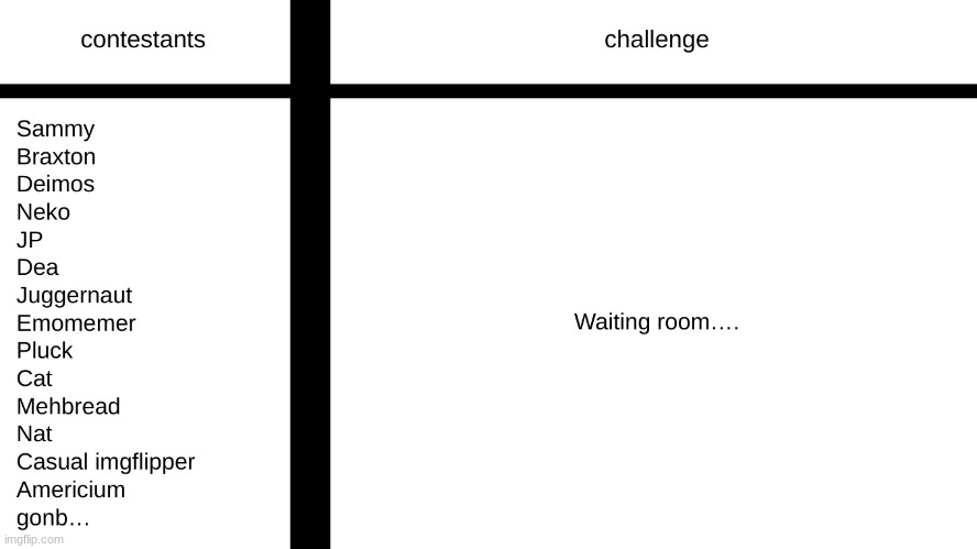 made w/ Imgflip meme maker