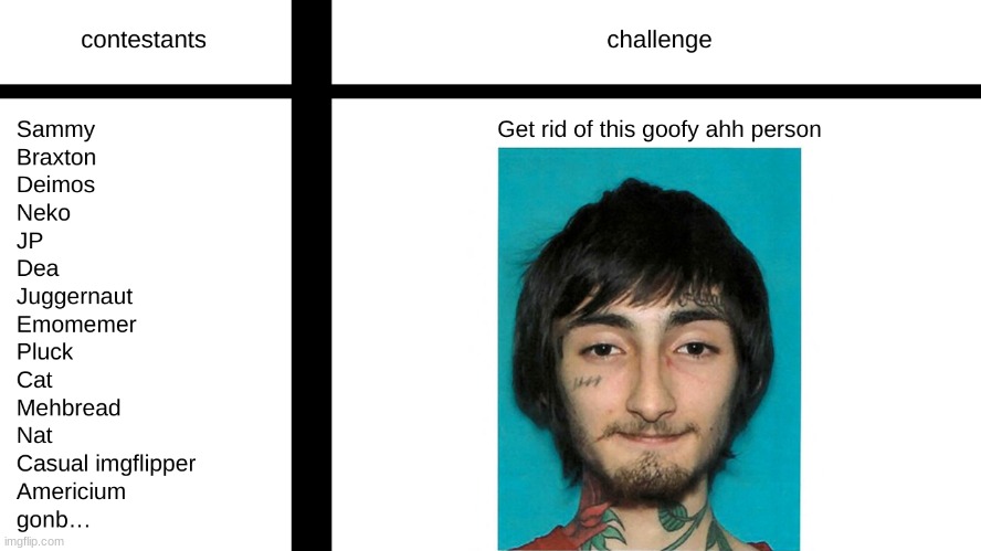 event 1 | made w/ Imgflip meme maker