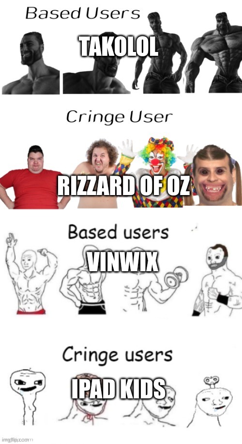 Cringe user based user | TAKOLOL; RIZZARD OF OZ; VINWIX; IPAD KIDS | image tagged in cringe user based user | made w/ Imgflip meme maker