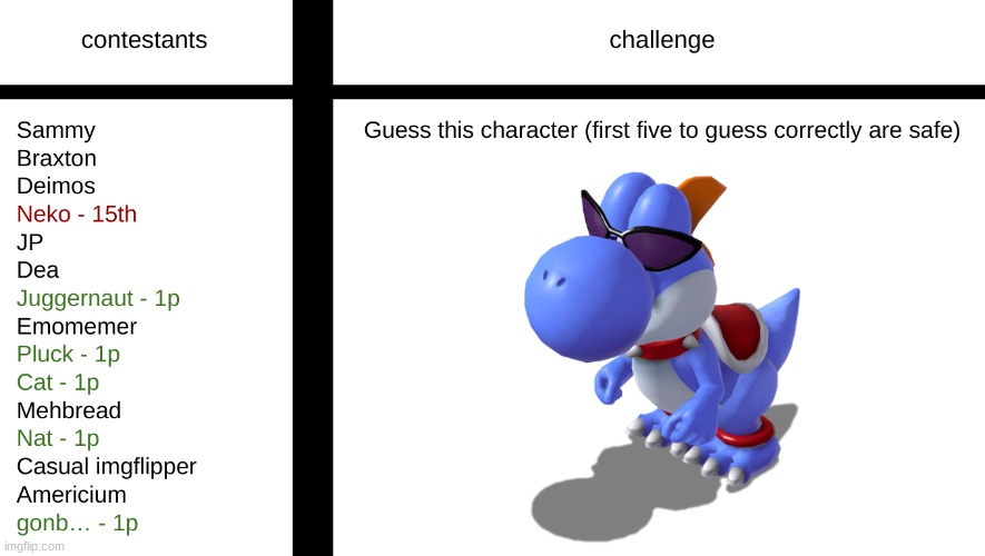 made w/ Imgflip meme maker