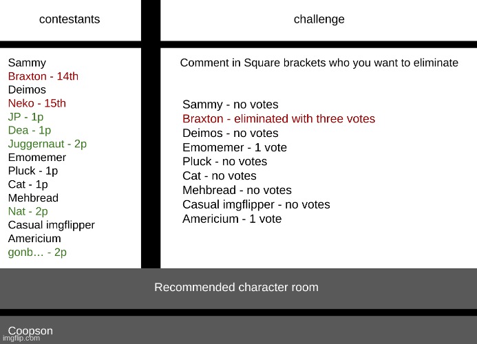 new thing in bottom | made w/ Imgflip meme maker