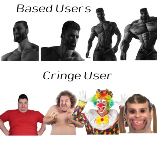 Based users vs cringe user Blank Meme Template