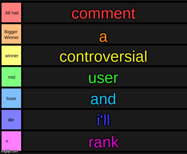 im telling you right now they're d at most | comment; a; controversial; user; and; i'll; rank | image tagged in yoshi's tier list | made w/ Imgflip meme maker