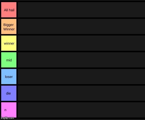 comment names that I know and I will rate them | image tagged in yoshi's tier list | made w/ Imgflip meme maker