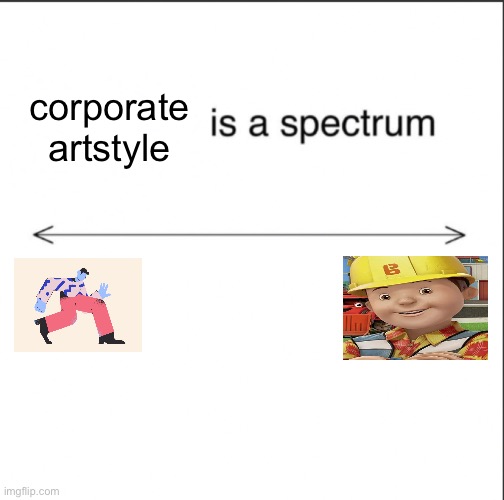 ____ is a spectrum | corporate artstyle | image tagged in ____ is a spectrum | made w/ Imgflip meme maker