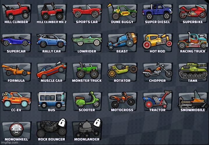 Ask me about a car and I'll tell you my opinion on it (hill climb racing 2 cars) | made w/ Imgflip meme maker