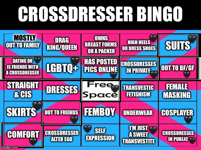 Crossdresser bingo | 🖤; MOSTLY; 🖤; 🖤; 🖤; 🖤; 🖤; 🖤; 🖤; 🖤; 🖤; 🖤; 🖤; 🖤; 🖤; 🖤 | image tagged in crossdresser bingo,lgbtq,crossdresser,crossdressing,bingo | made w/ Imgflip meme maker