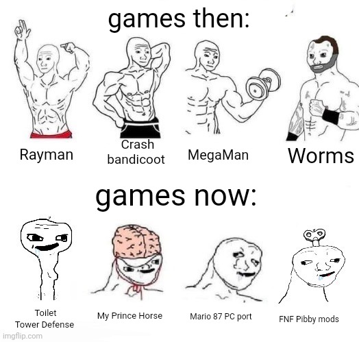 Thebest66: what is worms? | games then:; Crash bandicoot; Rayman; Worms; MegaMan; games now:; My Prince Horse; Mario 87 PC port; Toilet Tower Defense; FNF Pibby mods | image tagged in x in the past vs x now | made w/ Imgflip meme maker