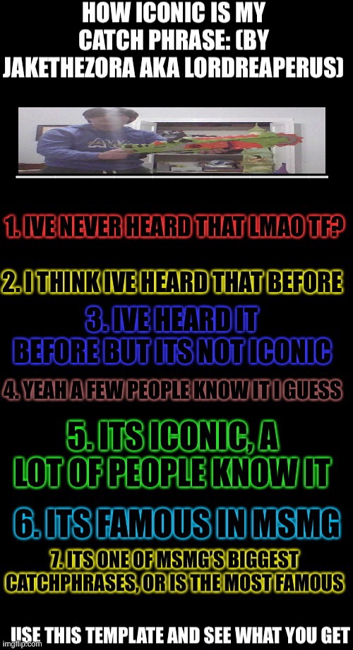 How iconic is my catchphrase | image tagged in how iconic is my catchphrase | made w/ Imgflip meme maker
