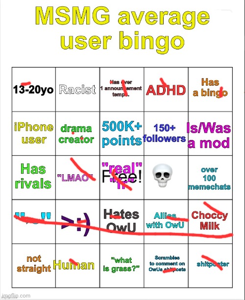 im average(idk who owu is) | image tagged in msmg average user bingo by owu- | made w/ Imgflip meme maker