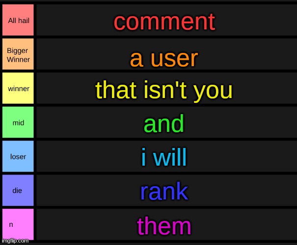 yoshi's tier list | comment; a user; that isn't you; and; i will; rank; them | image tagged in yoshi's tier list | made w/ Imgflip meme maker