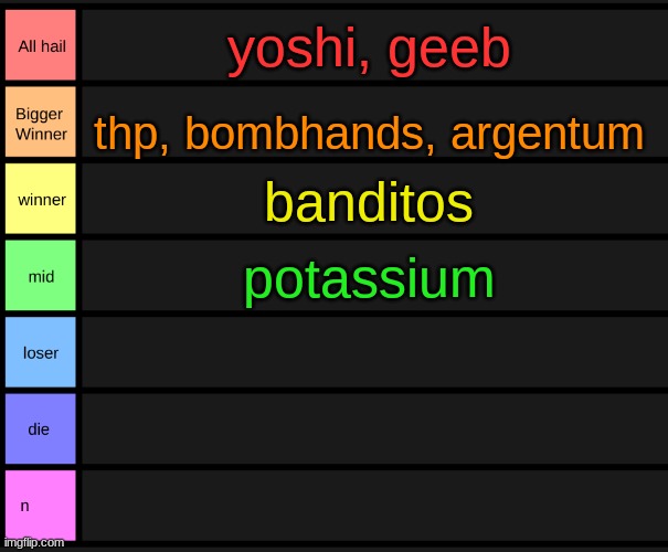 yoshi's tier list | yoshi, geeb; thp, bombhands, argentum; banditos; potassium | image tagged in yoshi's tier list | made w/ Imgflip meme maker