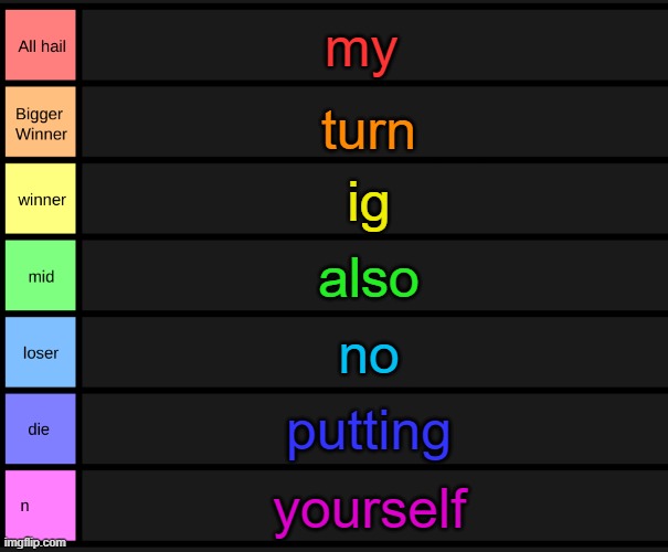 yoshi's tier list | my; turn; ig; also; no; putting; yourself | image tagged in yoshi's tier list | made w/ Imgflip meme maker
