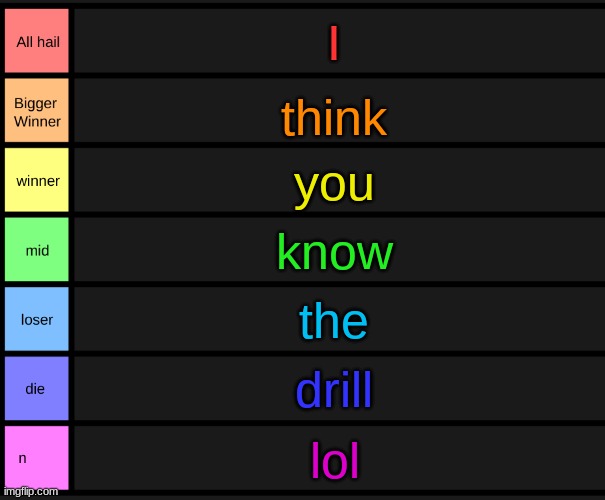 yoshi's tier list | I; think; you; know; the; drill; lol | image tagged in yoshi's tier list | made w/ Imgflip meme maker