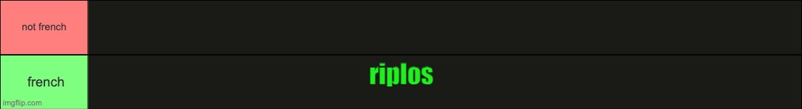 riplos | made w/ Imgflip meme maker