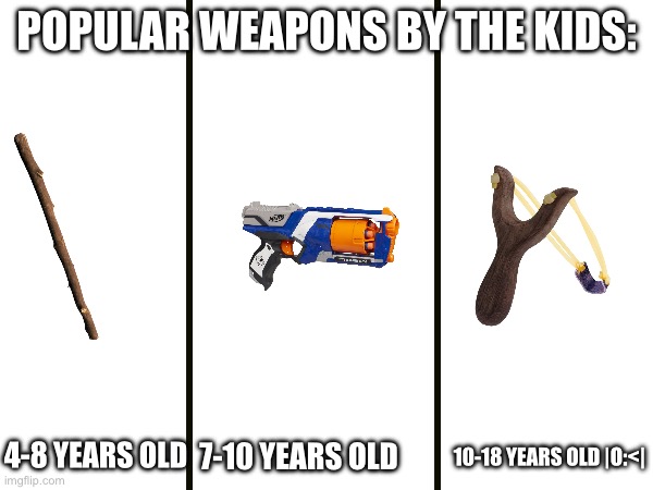Kids favorite weapons… | POPULAR WEAPONS BY THE KIDS:; 7-10 YEARS OLD; 10-18 YEARS OLD |O:<|; 4-8 YEARS OLD | image tagged in kids,children,weapons,memes,funny memes | made w/ Imgflip meme maker