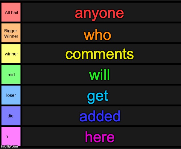 moving on | anyone; who; comments; will; get; added; here | image tagged in yoshi's tier list | made w/ Imgflip meme maker
