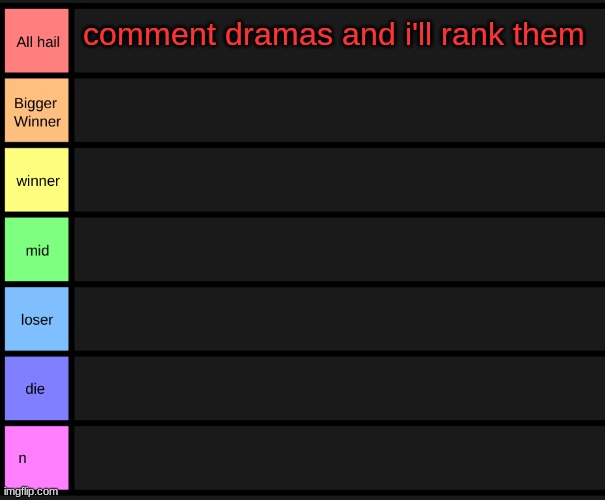 yoshi's tier list | comment dramas and i'll rank them | image tagged in yoshi's tier list | made w/ Imgflip meme maker