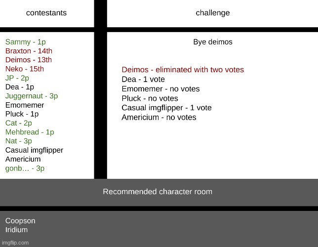 made w/ Imgflip meme maker