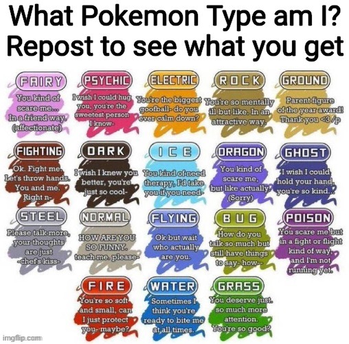 What Pokemon Type am I | image tagged in what pokemon type am i | made w/ Imgflip meme maker